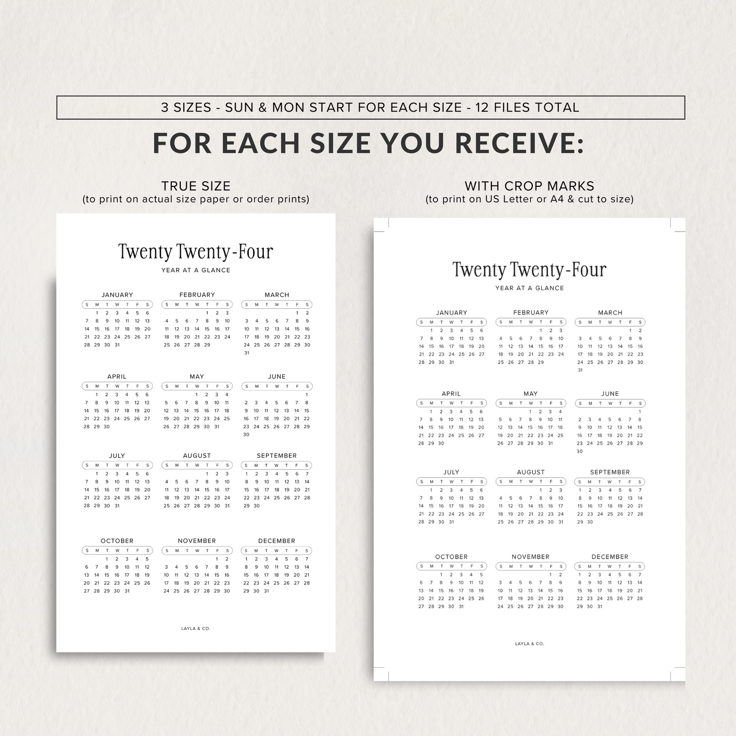 Dashboard Printable, 2025 At A Glance