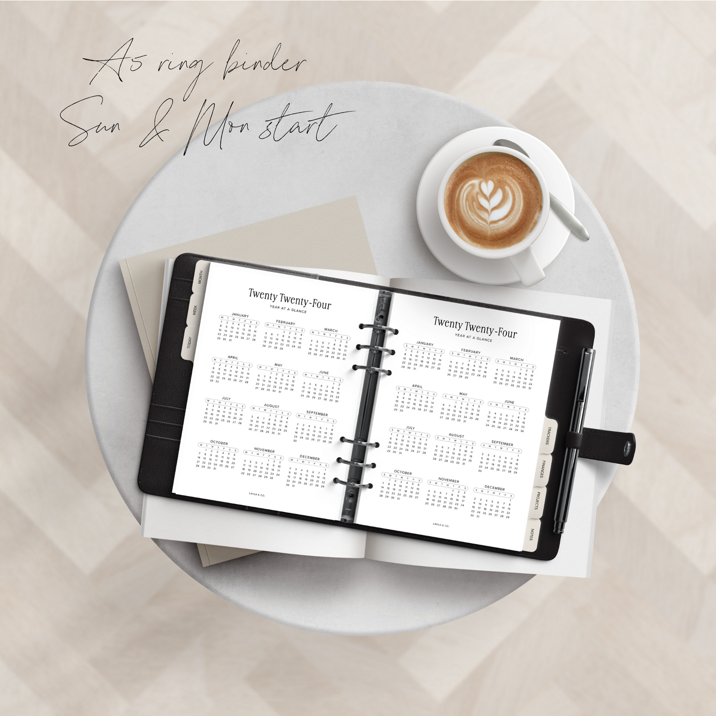 Dashboard Printable, 2025 At A Glance