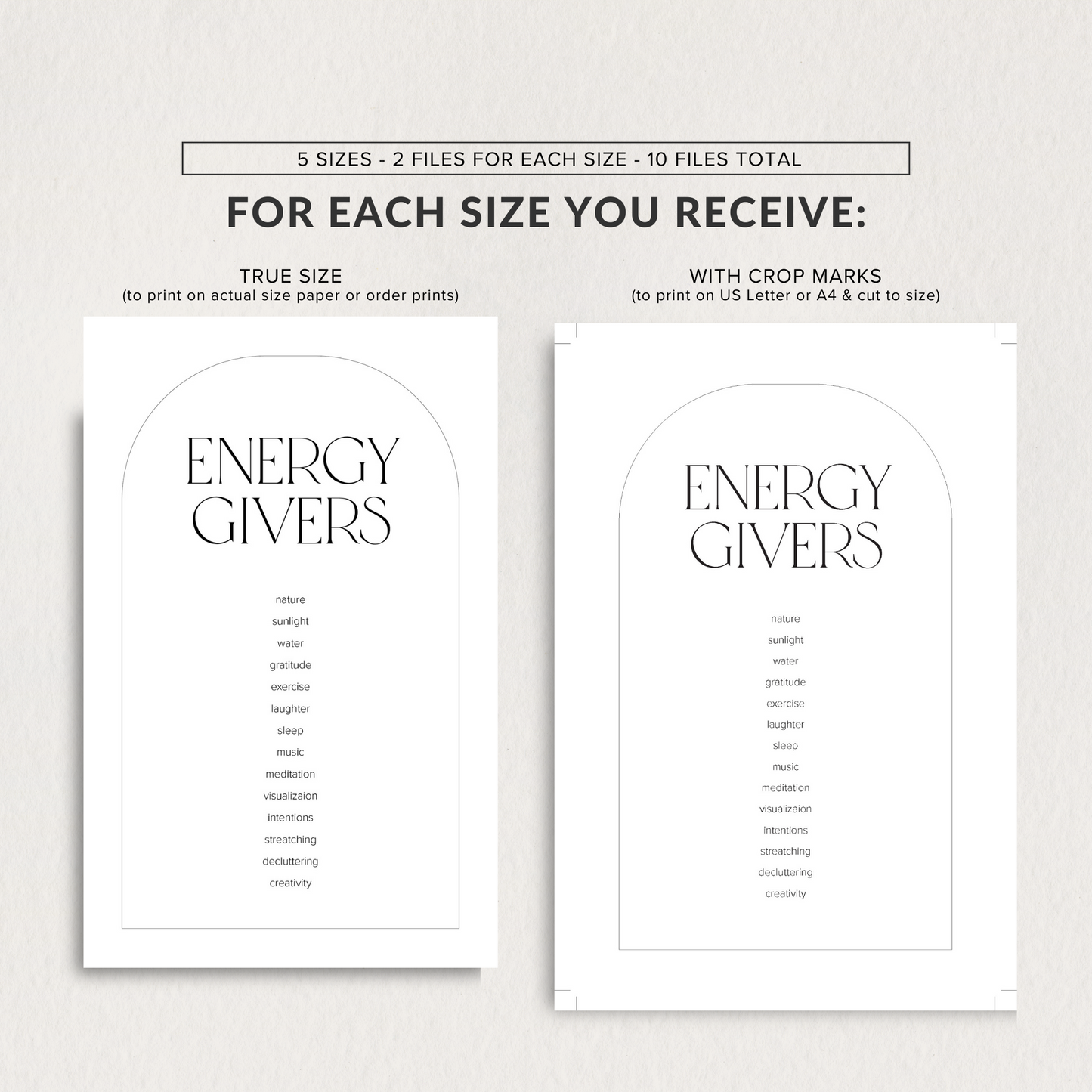 Dashboard Printable, Energy Givers